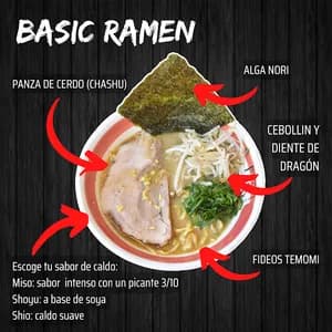 Basic Ramen